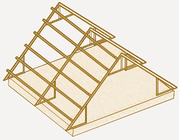 dqt_estructura